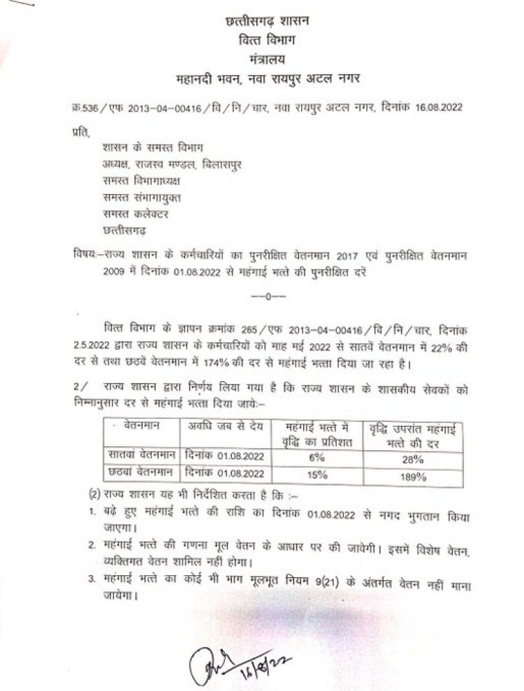 महंगाई और आवास भत्ते पर कर्मचारी संघ का ऐलान, प्रदेश में होगा अनिश्चितकालीन आंदोलन