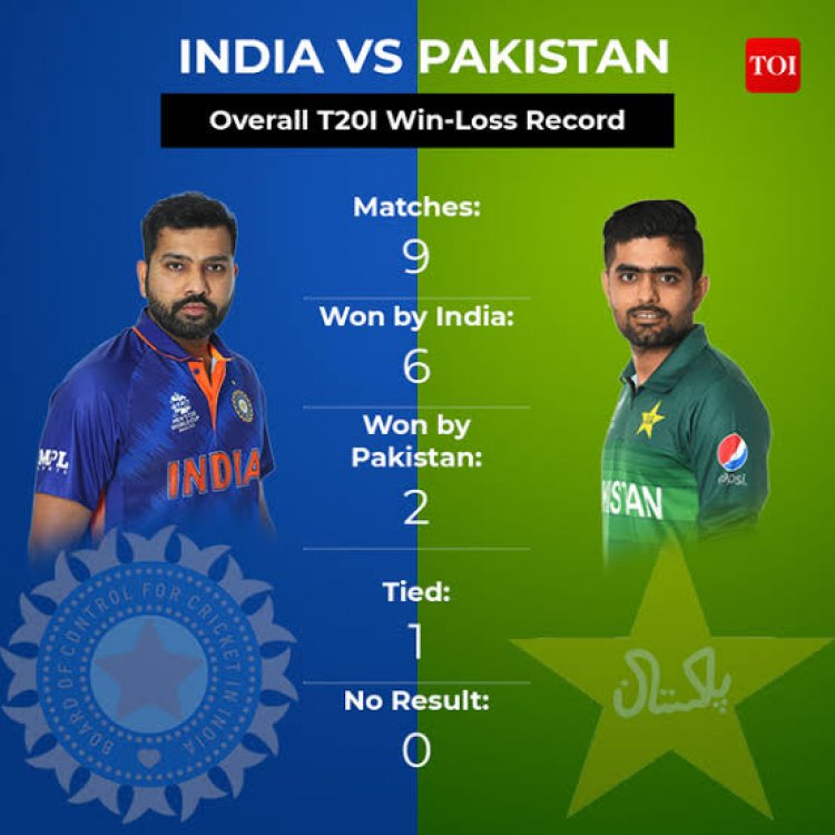 एशिया कप 2022: टर्नामेंट का दूसरा मैच भारत vs पाकस्तान