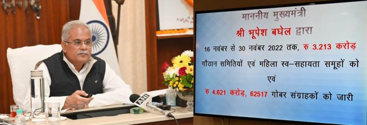 गौठानों द्वारा खुद की जमा पूंजी से गोबर खरीदना, गोधन न्याय योजना की सफलता: मुख्यमंत्री  भूपेश बघेल