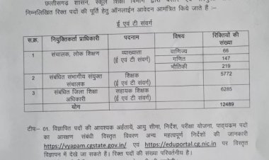 शिक्षा विभाग में 12 हजार से अधिक पदों पर निकली बंपर भर्ती, 6 मई से कर सकते हैं आवेदन