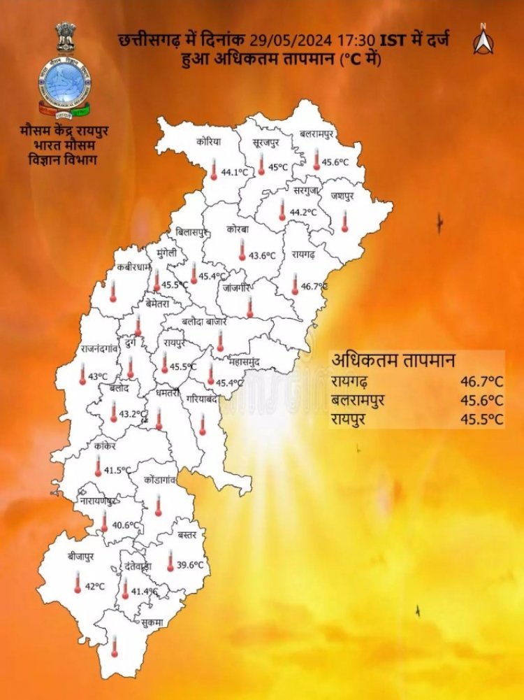 छत्तीसगढ़ के इन संभागों में लू की चेतावनी