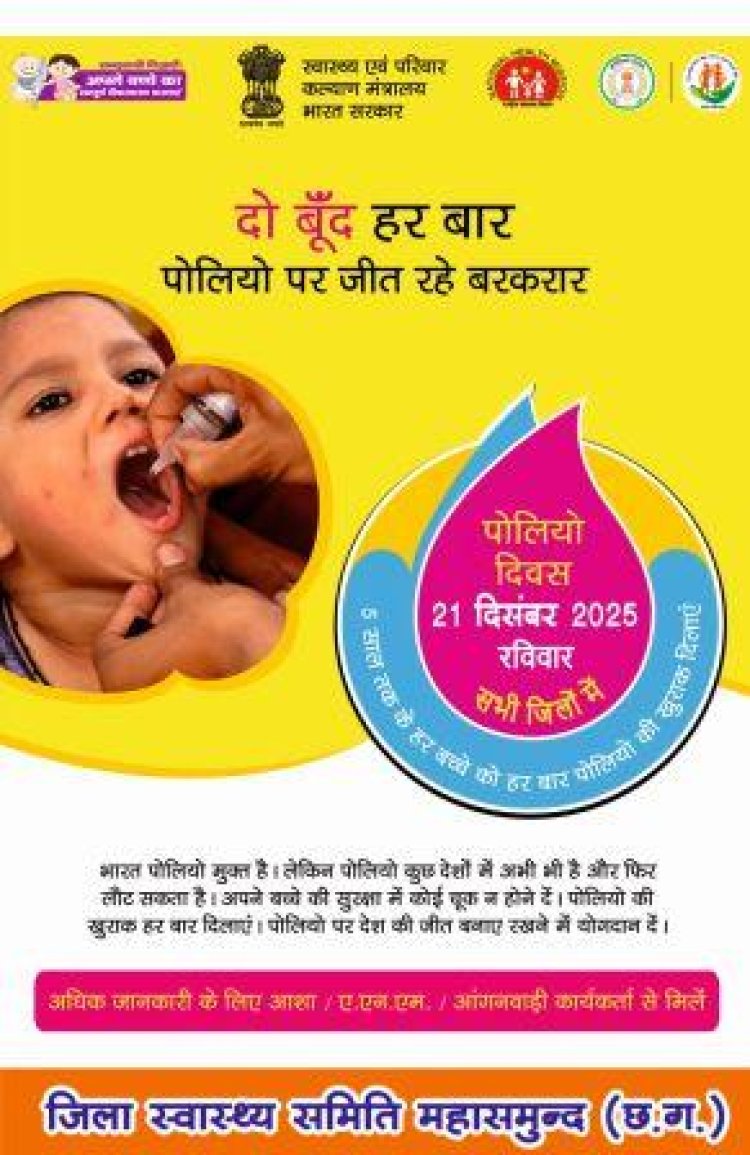 21 को पल्स पोलियो अभियान : जिले में 1.15 लाख बच्चों को पिलाई जाएगी दवा