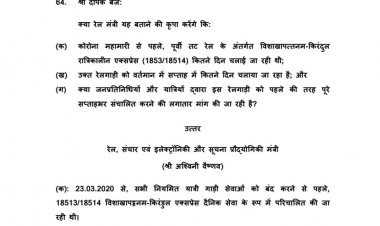 सांसद दीपक बैज का लोकसभा में सवाल लगते ही जाग उठा रेल मंत्रालय...