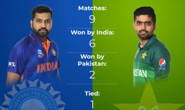 एशिया कप 2022: टर्नामेंट का दूसरा मैच भारत vs पाकस्तान