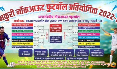 अन्तर्राजीय नॉकआउट फुटबॉल टूर्नामेंट 16 नवम्बर से कुनकुरी में, फुटबॉल टूर्नामेंट में 5 राज्यों की 16 टीम होंगी शामिल  महिला फुटबॉल प्रतियोगिता का आयोजन 29 नवम्बर क़ो, ओड़िशा और  झारखण्ड के बीच होगा मैच