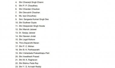 सांसद बृजमोहन अग्रवाल एक बार फिर प्राक्कलन समिति के सदस्य नियुक्त