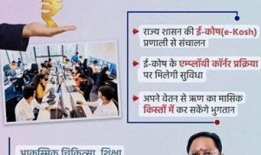 वेतन के आधार पर सरकारीकर्मियों को मिलेगा बिना ब्याज अल्पावधि ऋण